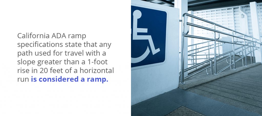 California ADA Compliance Guide | Ramps, Stairs, And More!