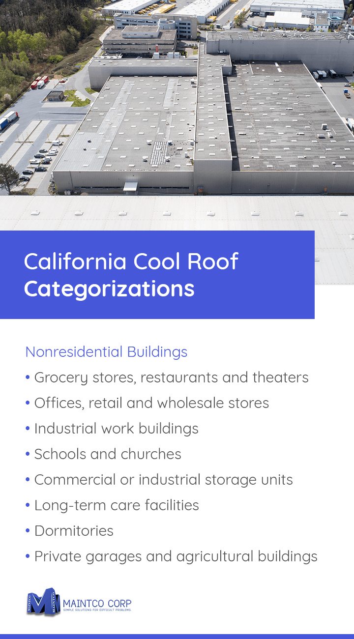 Guide to California Cool Roofing & Requirements Maintco